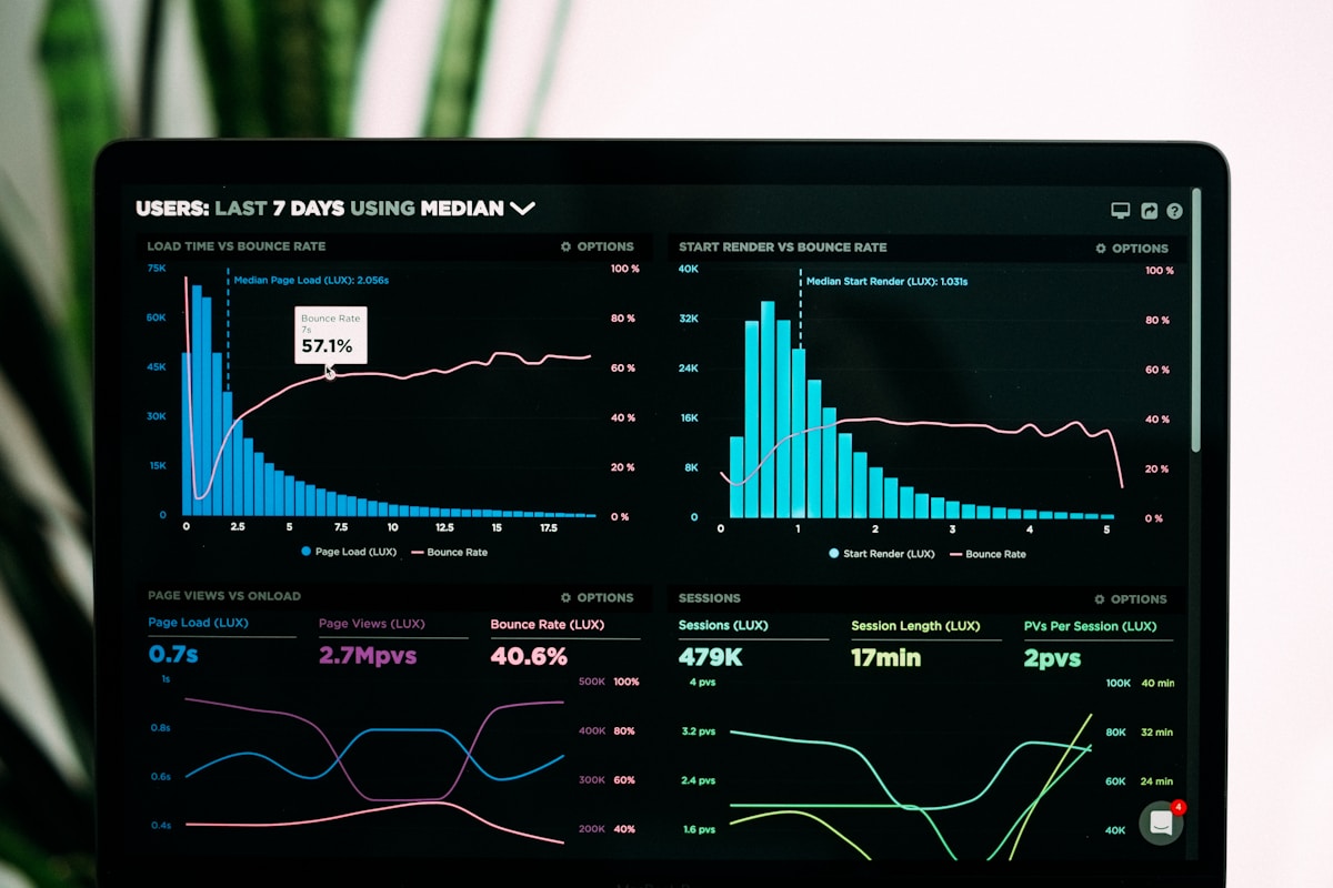 Dashboard et visualisation de données, formation Power BI débutant en cours particulier